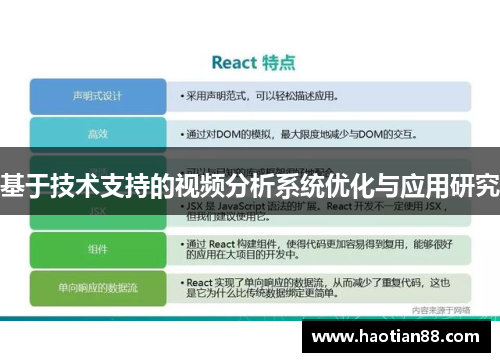基于技术支持的视频分析系统优化与应用研究