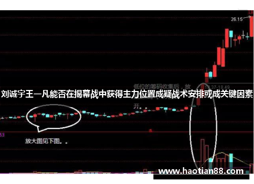 刘诚宇王一凡能否在揭幕战中获得主力位置成疑战术安排或成关键因素