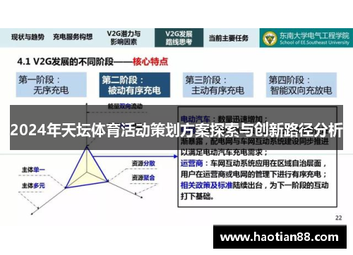 2024年天坛体育活动策划方案探索与创新路径分析