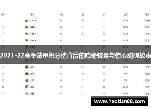 2021-22赛季法甲积分榜背后的隐秘较量与惊心动魄故事