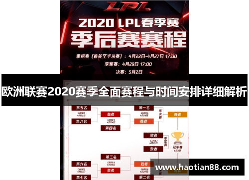 欧洲联赛2020赛季全面赛程与时间安排详细解析